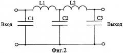 Фильтр подавления электромагнитных помех (патент 2373621)