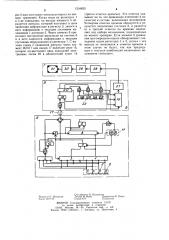 Система сбора информации о состоянии забойного оборудования (патент 1234620)