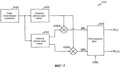 Способ и устройство вращения фазы модулированного сигнала (патент 2275749)