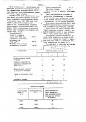 Шихта для изготовления огнеупоров (патент 867908)