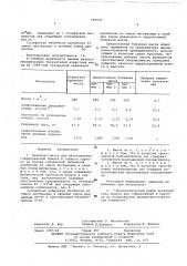 Бумажная масса для изготовления гофрированной бумаги и тарного картона (патент 599000)