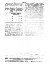 Способ фотометрического определения германия (патент 1460701)