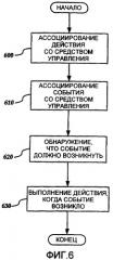 Декларативное определение действия средства управления (патент 2431187)