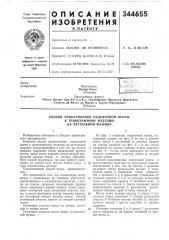 Способ прикрепления отделочной ленты (патент 344655)