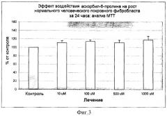 Новые производные аскорбиновой кислоты, способы их получения и применение (патент 2309152)