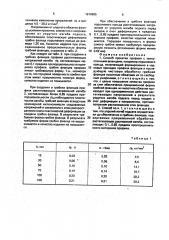Способ прокатки профиля с тонкостенными фланцами (патент 1819695)