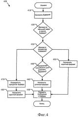 Способ и система для сообщения о статусе буфера (патент 2469481)