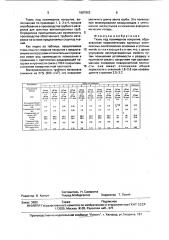 Ткань под полимерное покрытие (патент 1687663)