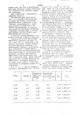 Способ извлечения меди из водных растворов экстракцией (патент 908887)