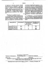 Способ изготовления жидкостно-поглощающей набивки (патент 1708159)