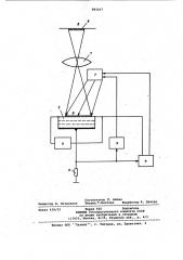 Фотоэлектрическое устройство для измерения геометрических размеров объектов (патент 993017)