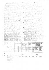 Способ получения углеродного катионита (патент 1261903)