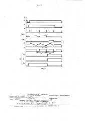 Тактирующее устройство для эвм (патент 941975)