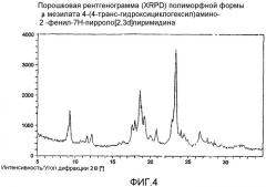 Мезилат 4-(4-транс-гидроксициклогексил) амино-2-фенил-7н-пирроло[2,3d] пиримидина и его полиморфные формы (варианты) (патент 2345994)