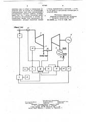 Система автоматического регулирования теплофикационной турбоустановки (патент 877088)