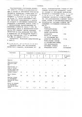 Сырьевая смесь для изготовления силикатного кирпича (патент 1578105)