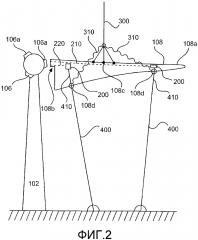 Способ монтажа лопасти ротора ветроэнергетической установки, а также лопасть ротора ветроэнергетической установки (патент 2635003)