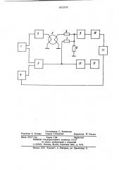 Устройство для измерения импульсноймагнитной проницаемости (патент 853575)