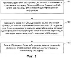 Способ и устройство подписки на информацию с веб-страницы (патент 2510921)