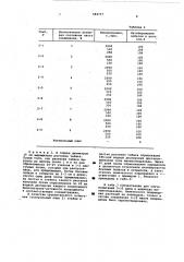 Состав для ингибирования роста блоковых побегов табака (патент 584737)