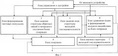 Генератор псевдослучайных последовательностей (патент 2557764)