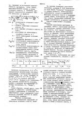 Способ определения природной газоносности угольного пласта (патент 883513)