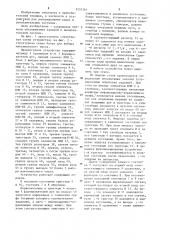 Устройство для распределения задач в вычислительной системе (патент 1233161)