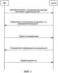Радиопередающее устройство и способ радиопередачи (патент 2452131)