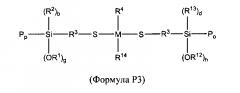 Силансульфидные модифицированные эластомерные полимеры (патент 2617403)