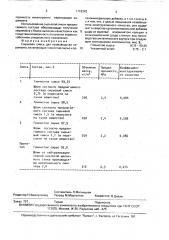 Сырьевая смесь для производства керамзита (патент 1719342)