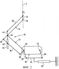Устройство с повышенными характеристиками для уравновешивания силы (патент 2271285)