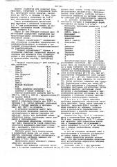 Способ получения жидких углеводородов (патент 667124)