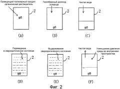 Способ улучшения проводимости проводящего полимерного продукта (патент 2462485)