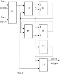 Система передачи информации помехоустойчивым кодом с переменными параметрами (патент 2260246)