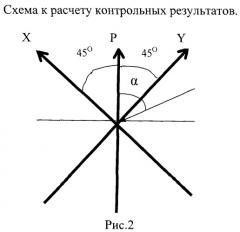 Устройство для закрепления сейсмодатчиков в скважинном приборе (патент 2494417)