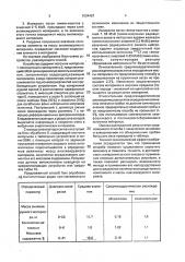 Способ анализа руды и продуктов переработки минерального сырья (патент 1034487)