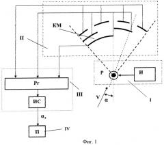 Меточный датчик аэродинамического угла и воздушной скорости (патент 2445634)