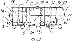 Вагон-цистерна (патент 2629623)