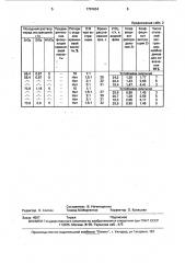 Способ извлечения циркония из содового спека (патент 1701634)