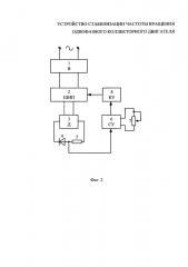 Устройство стабилизации частоты вращения однофазного коллекторного двигателя (патент 2663239)