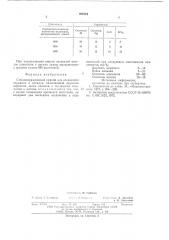 Стеклокерамический припой (патент 600124)