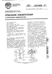 Устройство управления динамической системой (патент 1251026)