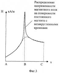 Датчик угла наклона (патент 2373496)