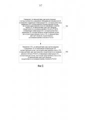 Способы и устройства уведомления об информации, отчетности об информации и приема данных (патент 2647694)