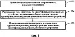 Способ и устройство для видеомониторинга (патент 2633223)