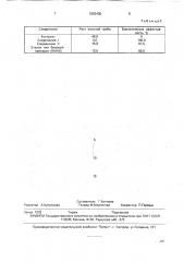 N-(диметиламинометилен)-1,2,4-триазол муравьинокислый, обладающий фунгицидным действием к возбудителям грибных болезней сельскохозяйственных культур (патент 1803405)