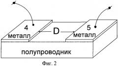 Способ генерации сверхвысокочастотных электромагнитных колебаний (патент 2356128)