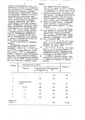 Способ очистки хлористого водорода (патент 893852)