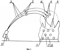 Способ тушения пожара нанопорошком и устройство для его реализации (варианты) (патент 2607770)