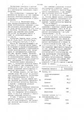 Способ получения электрокорунда (патент 1411283)